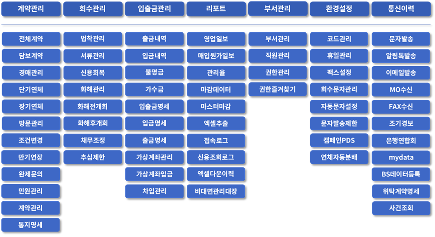 메뉴이미지